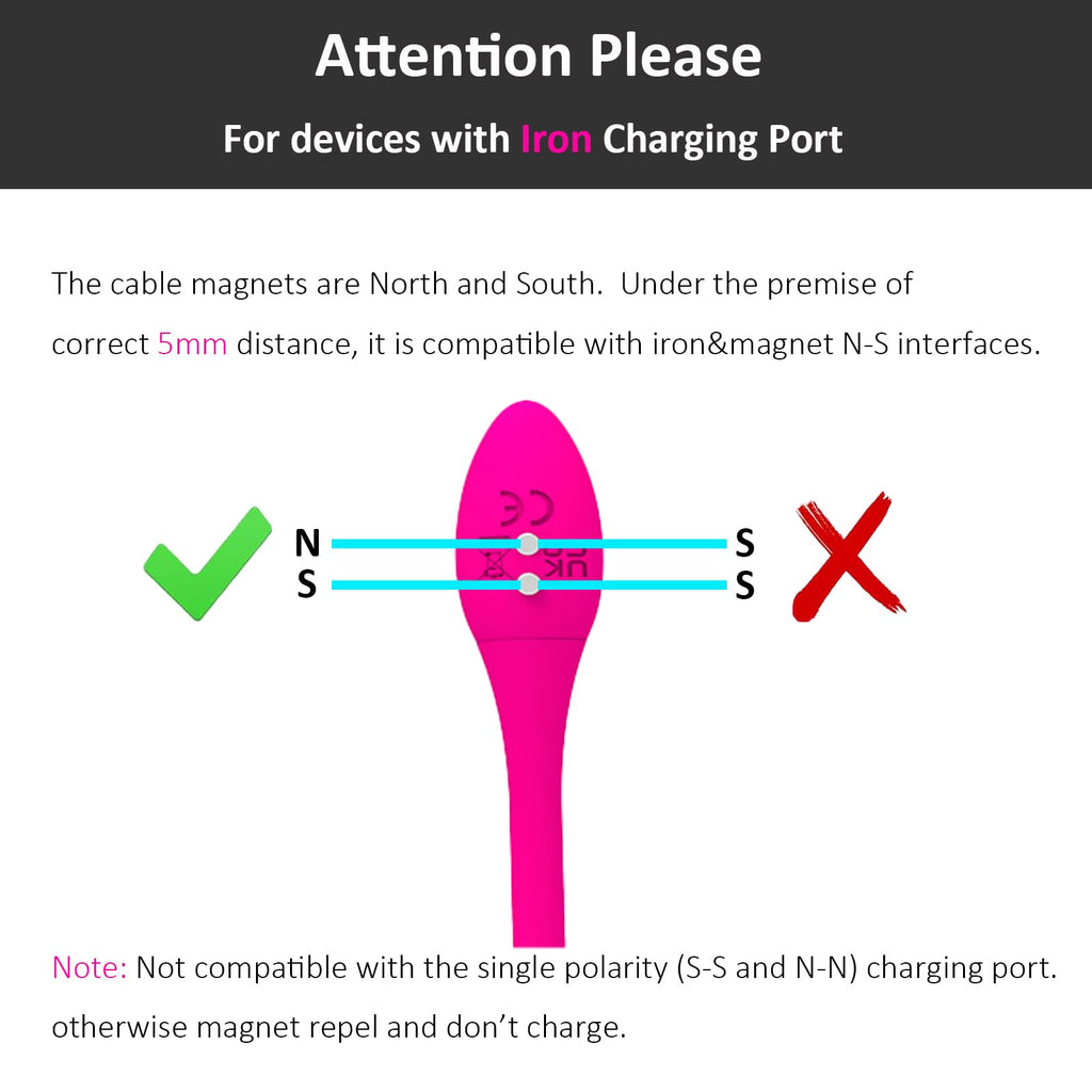 Vebaisa Magnetic USB DC Charger Cable Replacement Charging Cord for 2 Dots Rechargeable Devices - 5mm/0.2inch