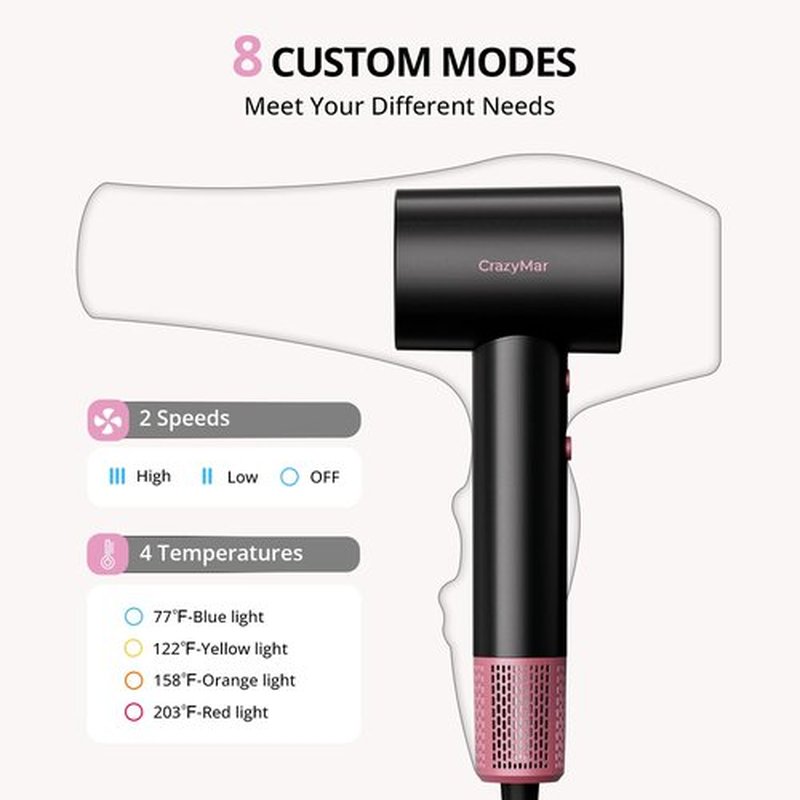 Ionic Hair Dryer with Diffuser and Concentrator- 180000 RPM High Speed Blow Dryer, 3 Min Fast Drying, Heat-Control, Low Noise, Lightweight, Salon Professional Blow Dryer for Women, Men (Blush Pink)