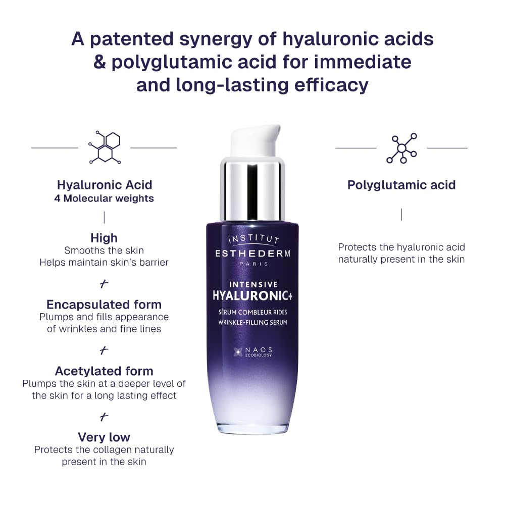 Institut Esthederm Intensive Hyaluronic Serum, Aging Facial Serum for Wrinkles, Fine Lines and Dehydrated Skin 1 Fl Oz
