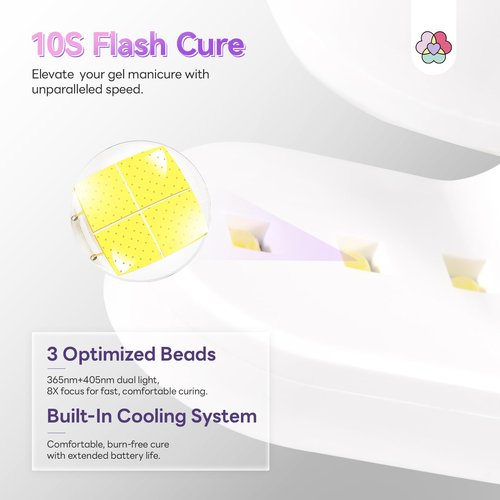 SAVILAND Essentials Mini UV Nail Lamp: 10S Rechargable Flash Cure Lamp U V Light for Gel Polish Nail U V Light LED Display 2 Timers Nail Light Portable Gel Nail Flash Cure Light Nail Dryer Manicure