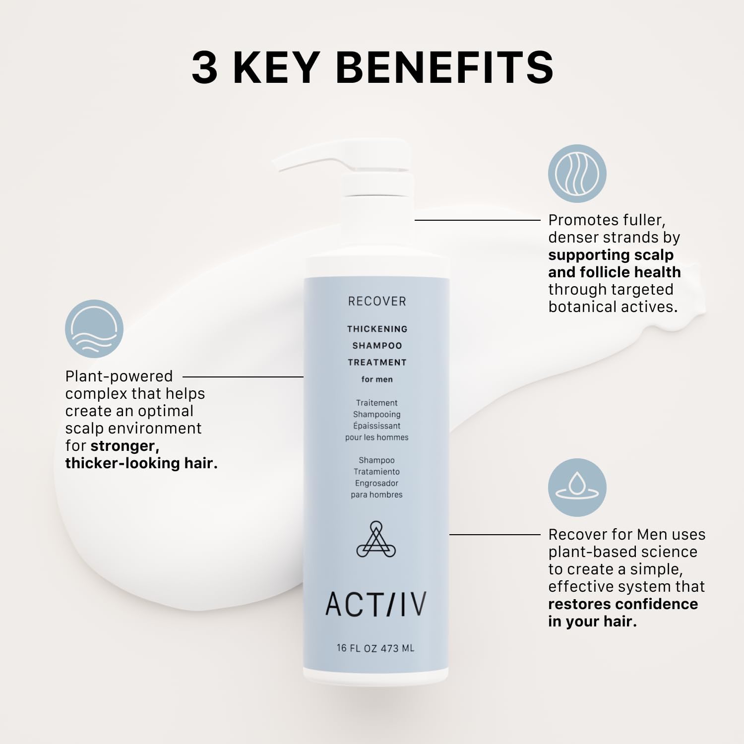 ACTIIV Recover Thickening Shampoo Treatment For Men | Fuller Hair, 16 Fl Oz