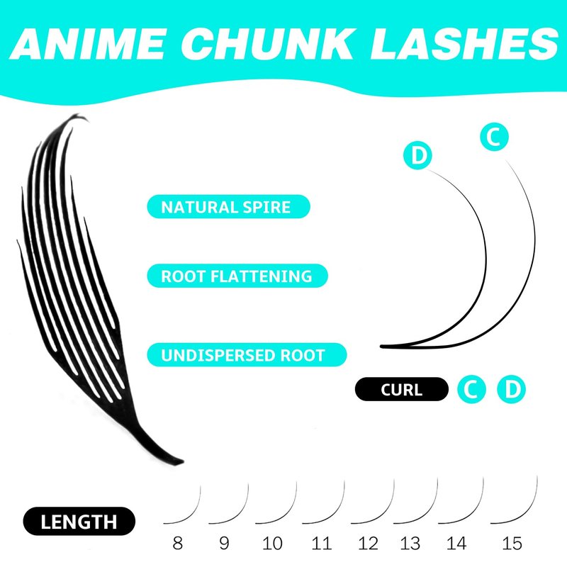 VAVALASH Premade Anime Chunk Lash Extensions,Comic Spire Lashes 0.07 C/D Curl, Matte Black Manga Lash Look Eyelash Extensions,Professional Salon Use Premade Spire Lashes(0.07-D-8-15mm)