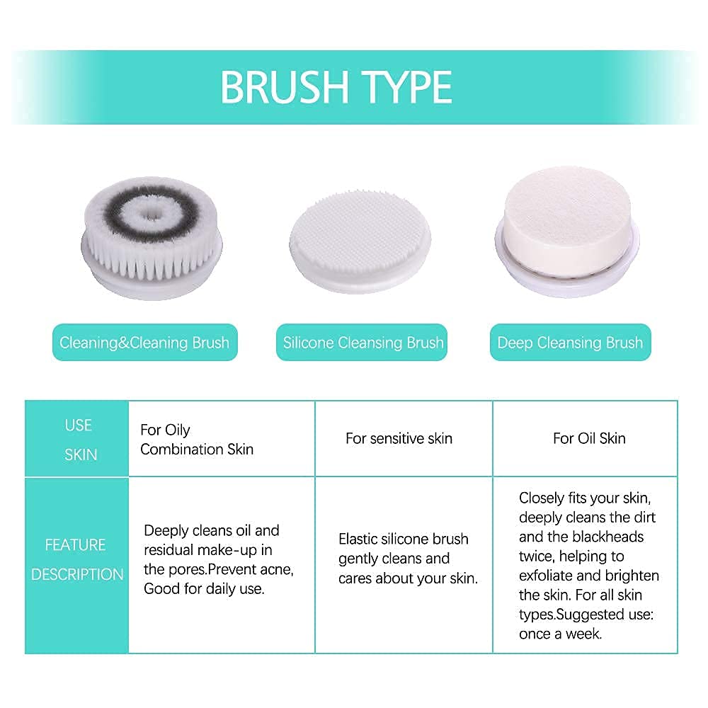 TOUCHBeauty Facial Cleansing Brush 3pcs Replacements for TB-14838（Non-Universal）