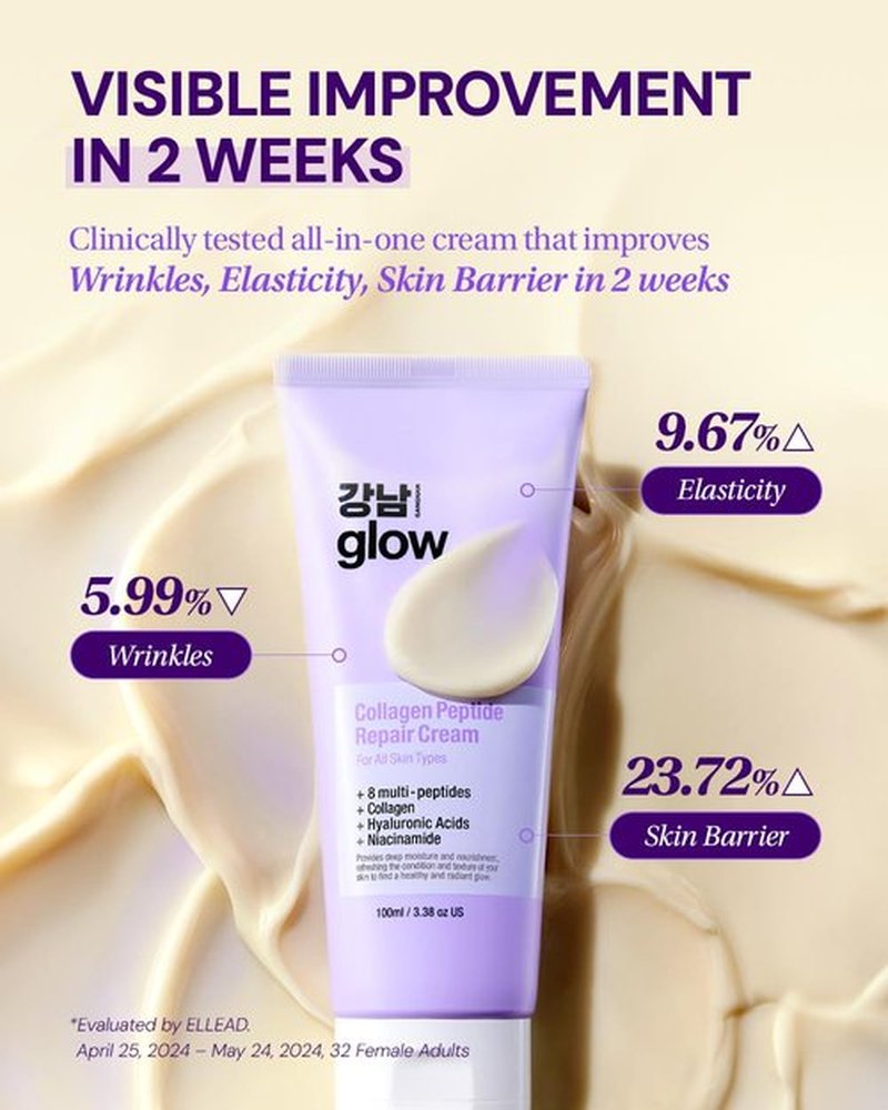GANGNAM GLOW Collagen Peptide Repair Cream - Hydrating Face Moisturizer with Niacinamide & Retinol | 3.38 fl. oz / 100ml