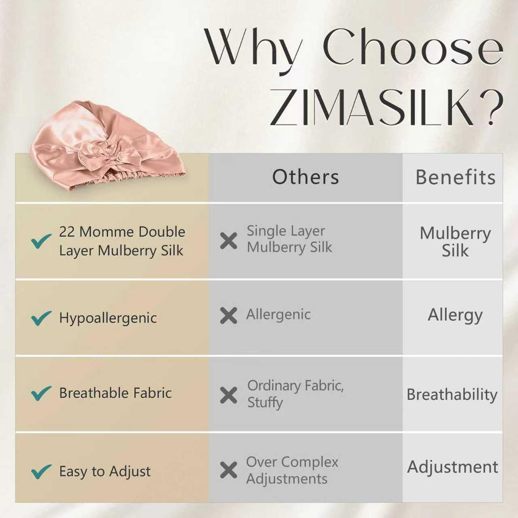 ZIMASILK 22 Momme Adjustable 100% Pure Mulberry Silk Bonnet for Sleeping Women, Double-Layered Silk Hair Bonnet for Anti-Frizz & Hair Protection – Reduces Slipping (1Pc, Blush Pink)