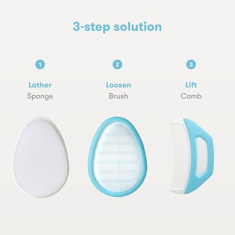Frida Baby 3-Step Cradle Cap System | DermaFrida FlakeFixer with Sponge, Brush, Comb & Storage Stand + Medicine Pacifier & Syringe