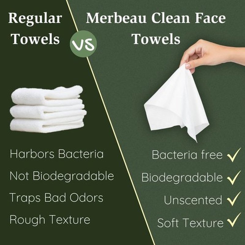 Merbeau Clean Facial Towels for Sensitive Skin, 100% USDA Biobased Face Towels, 50 Count, Ultra Soft, Makeup Remover Dry Wipes, Viscose
