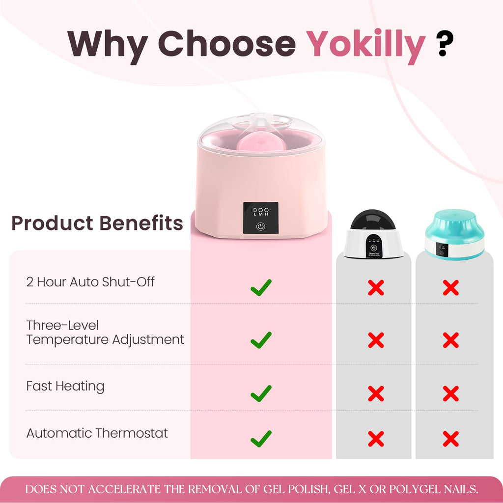 Yokilly Nail Soaking Bowl Heated: Three-Level Temperature Control Nail Soak Off Bowl for Nail Enthusiasts Beginner - Electric Manicure Nail Remover Bowl 50% Faster for Home Salon