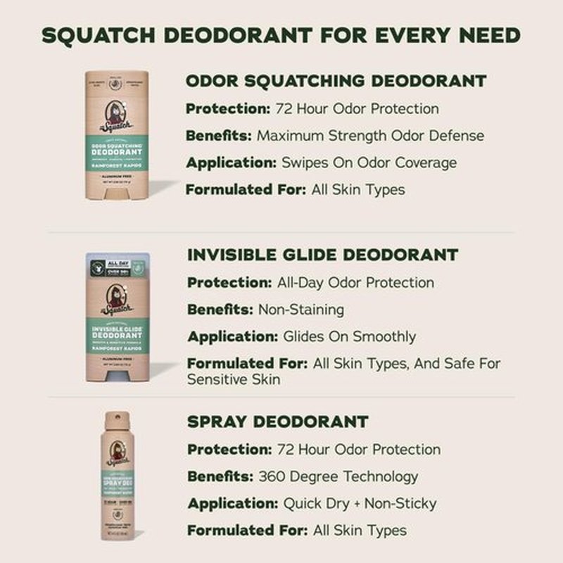 Dr. Squatch Natural Men's Deodorant - Quick-Dry, Aluminum-Free Formula | Fresh Falls & Rainforest Rapids, 4oz (2-Pack)