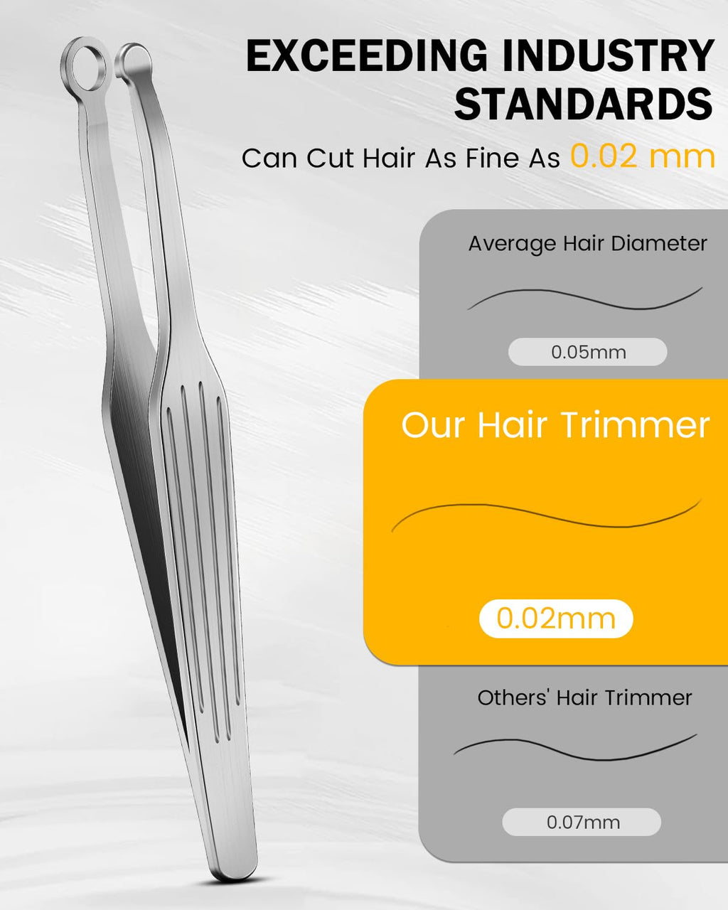 BEZOX Nose Hair Trimmer for Men & Women – Stainless Steel Nasal Hair Cutter & Round-Tip Safe Manual Body Trimmers for Men, Portable Facial Hair Remover - Silver