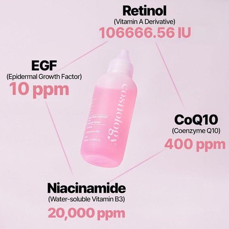 COSNOLOGY Anti-Aging Set - 15% D-Panthenol Cream Serum for Wrinkle Care & Hydration | Korean Skincare (2x 80ml)