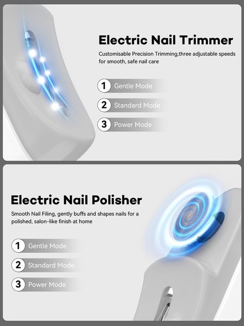 Electric Nail Clipper, 2 in 1 Improved Nail Clippers Set Automatic Nail File Trimmer with Polishing an Oblique Nail Clippers Ideal for All Your Nail Care Needs (with LED Light & Storage Box)-Grey