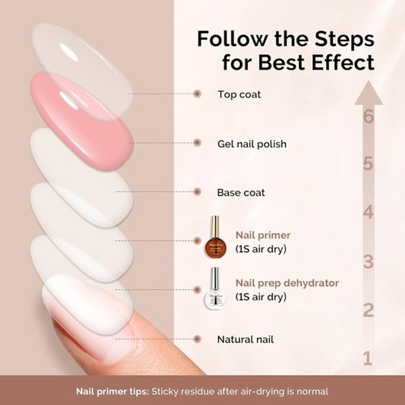 MelodySusie Nail Dehydrator & Primer - Professional Hema-Free, Acid-Free Formula | Fast-Dry 15ML