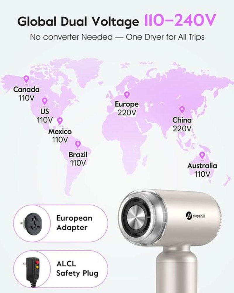 Slopehill Dual Voltage Mini Hair Dryer - Lightweight Ionic Blow Dryer for Fast Drying | Compact & Quiet with Magnetic Diffuser, 100-240V
