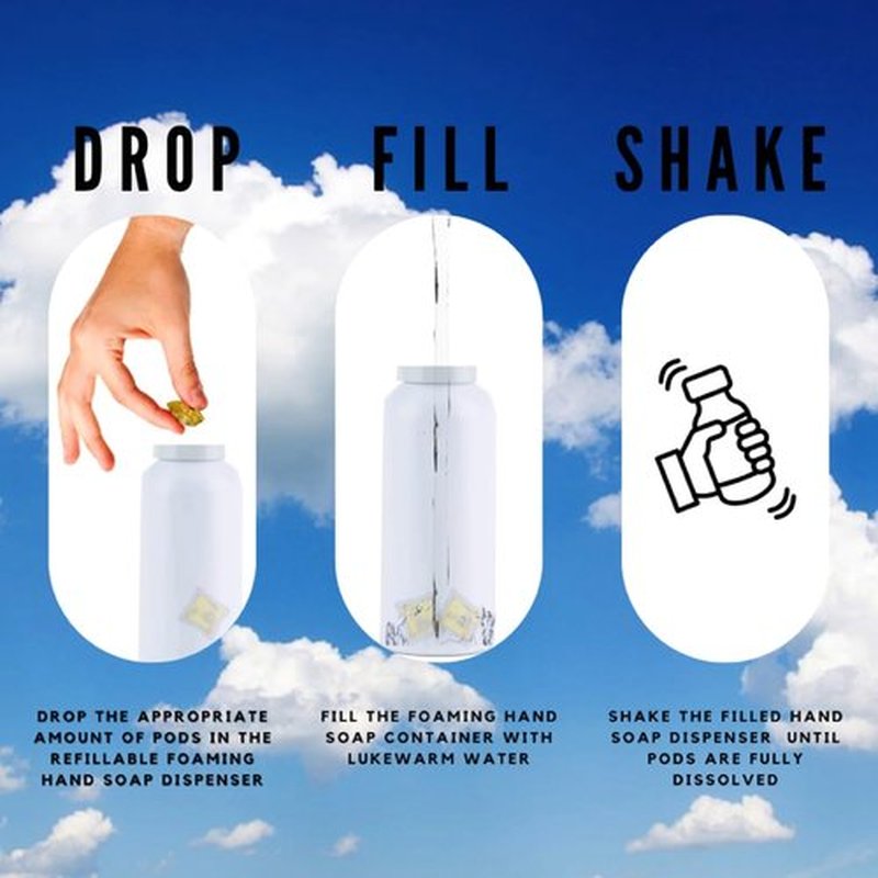 Renew Bath + Body Foaming Hand Soap Refills, 20 pods, Gardenia & Lemon Scent, eco-Friendly and Cruelty Free, Plant-Based Packaging - Plastic Free - Ocean Safe, Makes 80 Fl oz Total