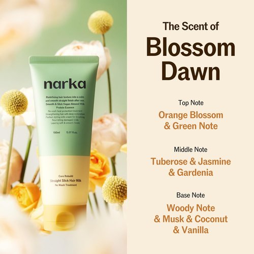 NARKA Leave-In Conditioner Hair Milk – Heat Protectant 392°F (200°C), Anti-Frizz Smoothing Cream, Split End Repair, Lightweight Non-Greasy Hydrating Hair Serum (150ml / 5.07 fl oz.)