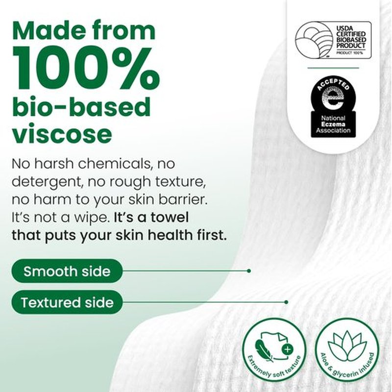 Clean Skin Club Clean Towels® XL Sensitive Skin | Ultra-Soft Disposable Face Towels Infused with Aloe & Glycerin | Dermatologist-Approved Towels for Sensitive Skin, Makeup Remover Dry Wipes, 50 count