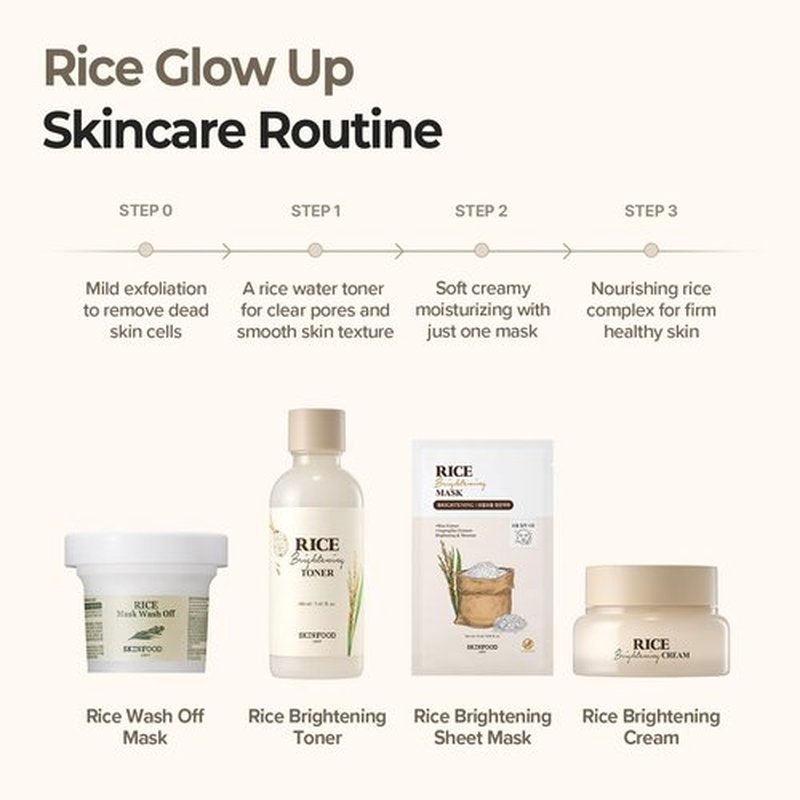 SKINFOOD Rice Daily Sheet Mask, Hydrating and Nourishing Face Mask with Rich Rice Essence, Vegan Korean Skincare for Smooth, Clear, Radiant Skin (10 EA)