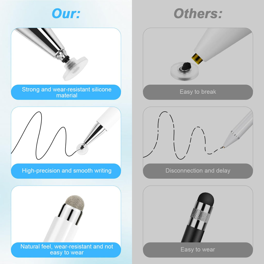 ELZO Stylus Pens for Touch Screen, 2 in 1 Universal Stylus, High Sensitivity Surface Pen with Extra 6 Tips, for All Tablet Touch Screens iPhone iPad Pro Android Tablets Chromebook
