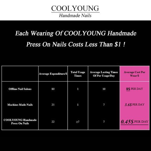 Handmade Press On Nails, Cat Eye Nails, Coffin Nails, Nailphoria Press Ons, Press On Nails Blue, 3D Nails Press On, Acrylic Press On Nails, Gifts For Woman, COOLYOUNG Nails, 10 PCS, Size M