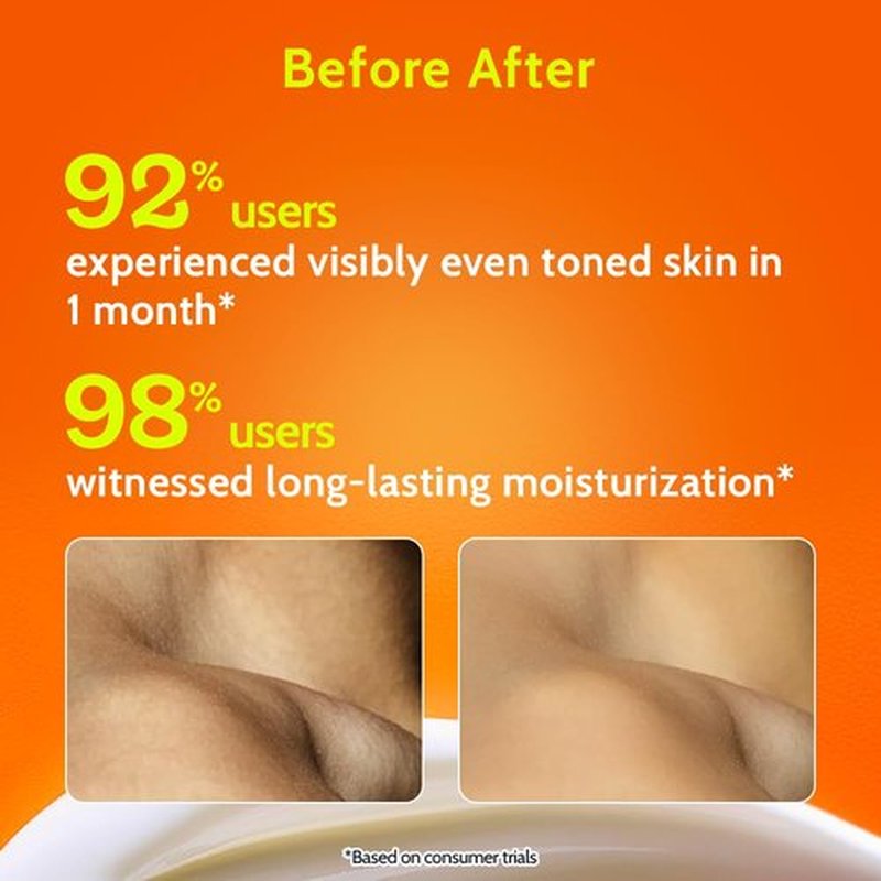 Chemist at Play AHA Body Lotion with 5% Natural AHA, Niacinamide, Shea Butter | For Exfoliating Dry & Dead Skin Cells, Deep Nourishment & Radiant Skin | Skin Brightening Lotion | 236ml
