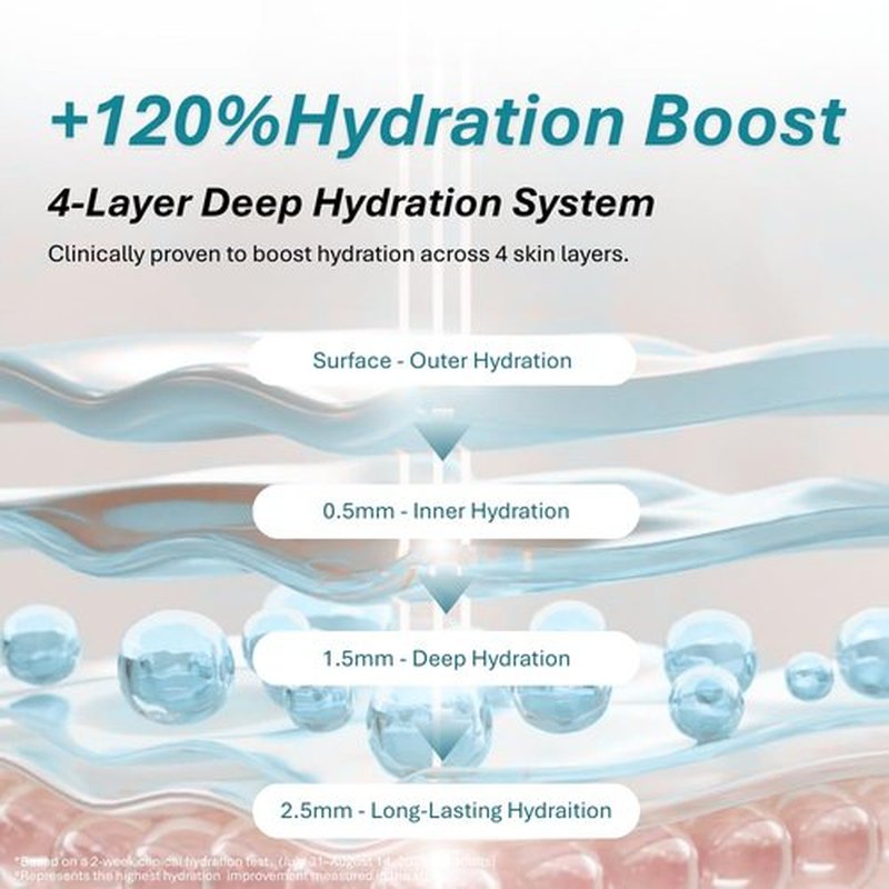 DEEPERCENT Bluewater Marine Barrier PDRN Serum – Dewy Skin Deep Hydration Long Lasting Moisture Hyaluronic Acid Niacinamide Fast Absorbing Healthy Barrier Fragrance Free Korean Skincare (1.52 fl oz)