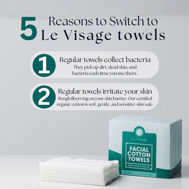 Skiennix 100% Cotton Facial Towels - Oeko-TEX Certified, Biodegradable, Ultra Soft & Disposable | 50 Pieces