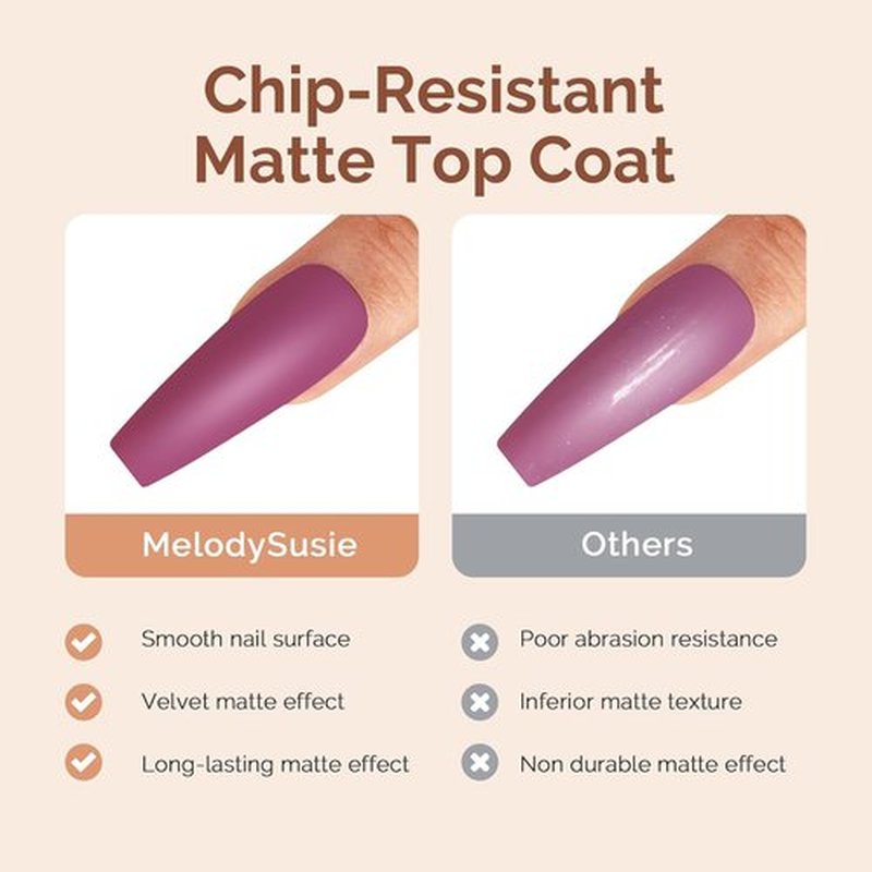MelodySusie 15ML No Wipe Matte Gel Top Coat - Long-Lasting Finish for Clear Nail Gel & Acrylics | Perfect Gift for DIY & Nail Salons