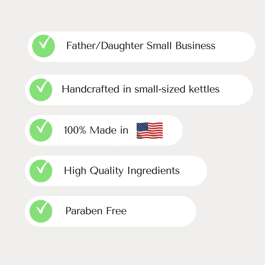 Lively Lemon Body Lotion – 24 Hour Moisturizer by The Lotion Company | Handcrafted in USA | Paraben-Free, Lightweight Skincare for Dry, Sensitive Skin | Small-Batch Father-Daughter Brand | 16 oz