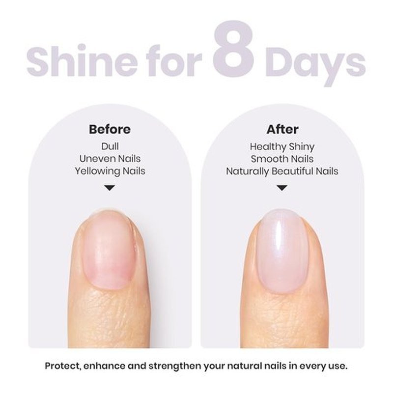 Beetles Nail Polish - Fast-Drying Jelly White Nail Concealer with Blue Glitter | 0.51 FL OZ