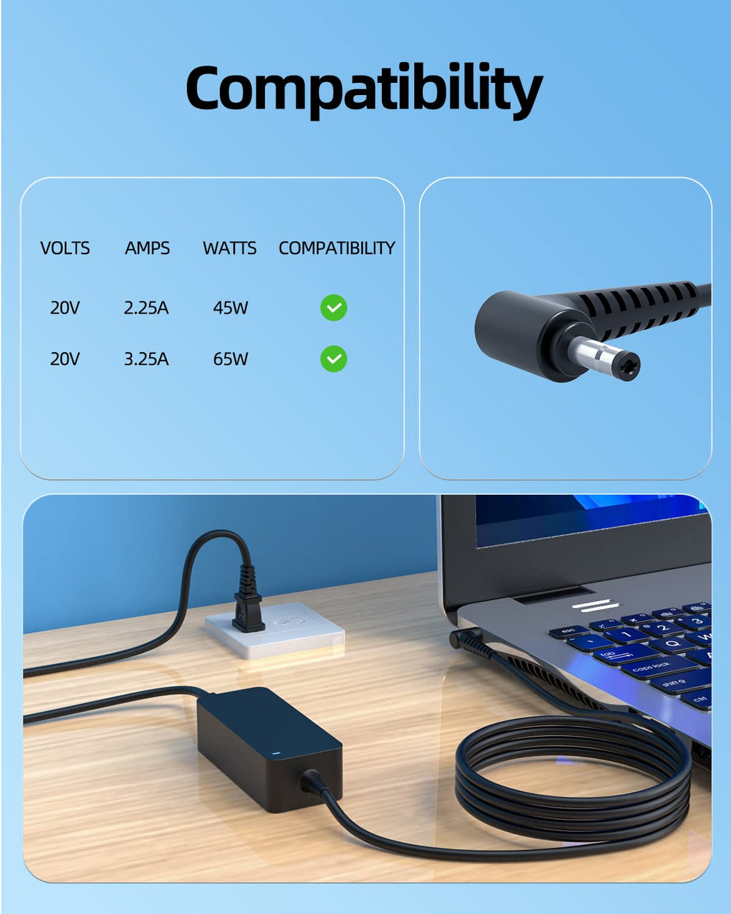 Superer Round Connector 65W 45W AC Charger Fit for Lenovo ADLX45NCC3A ADLX45NAC3A ADLX65NLC3A ADLX65NDC3A ADLX65NCC3A ADLX65CCGU2A ADLX65CLGU2A Laptop Power Supply Adapter Cord