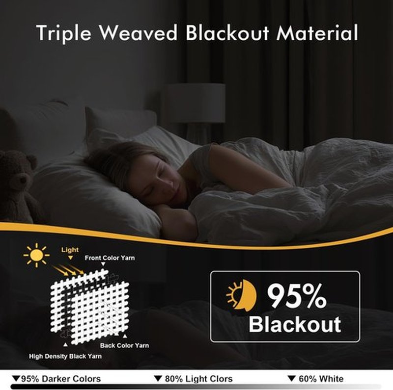 MIULEE Navy Blue Blackout Curtains - Thermal Insulated Room Darkening Drapes | 63 Inch, 2 Panels