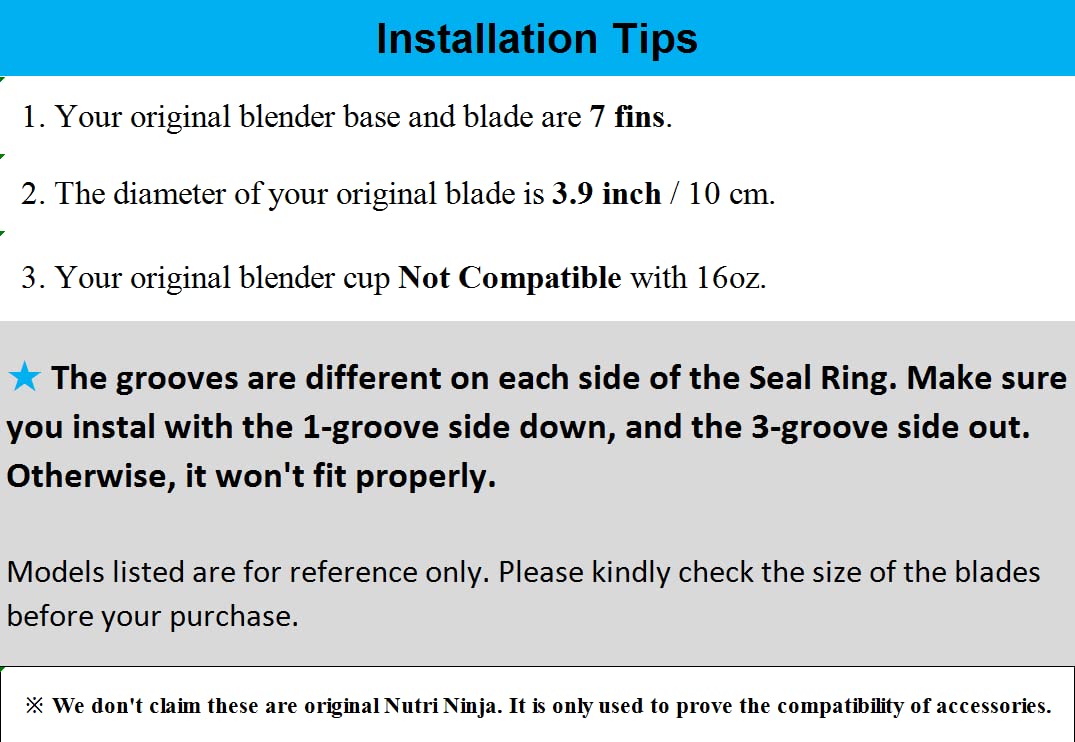 3.94-inch Blender Rubber Gaskets Fit for Ninja Blender, 3 Pack