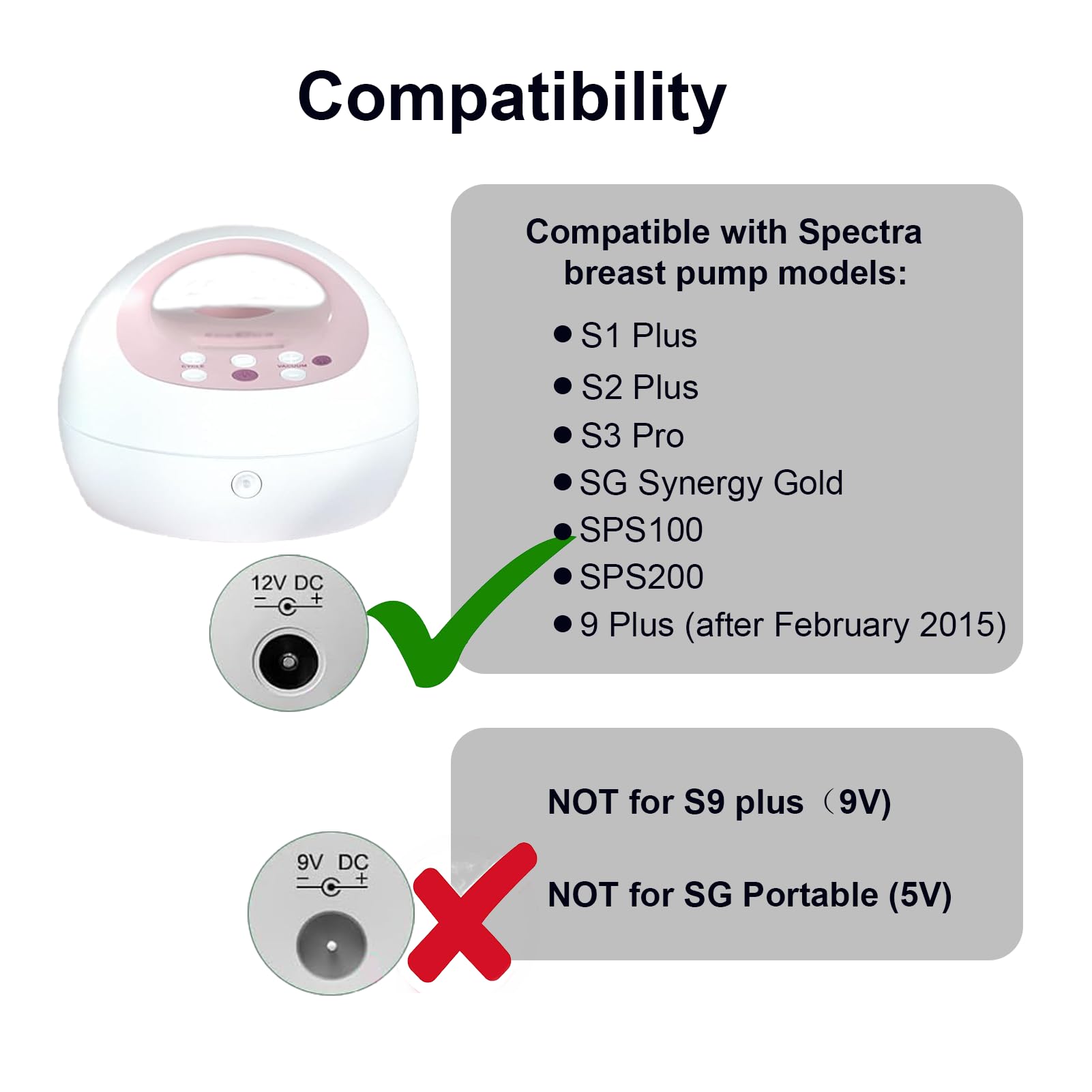 YBSCJHGR 12V Charger Replacement for Spectra S1 S2 Plus Breast Pump