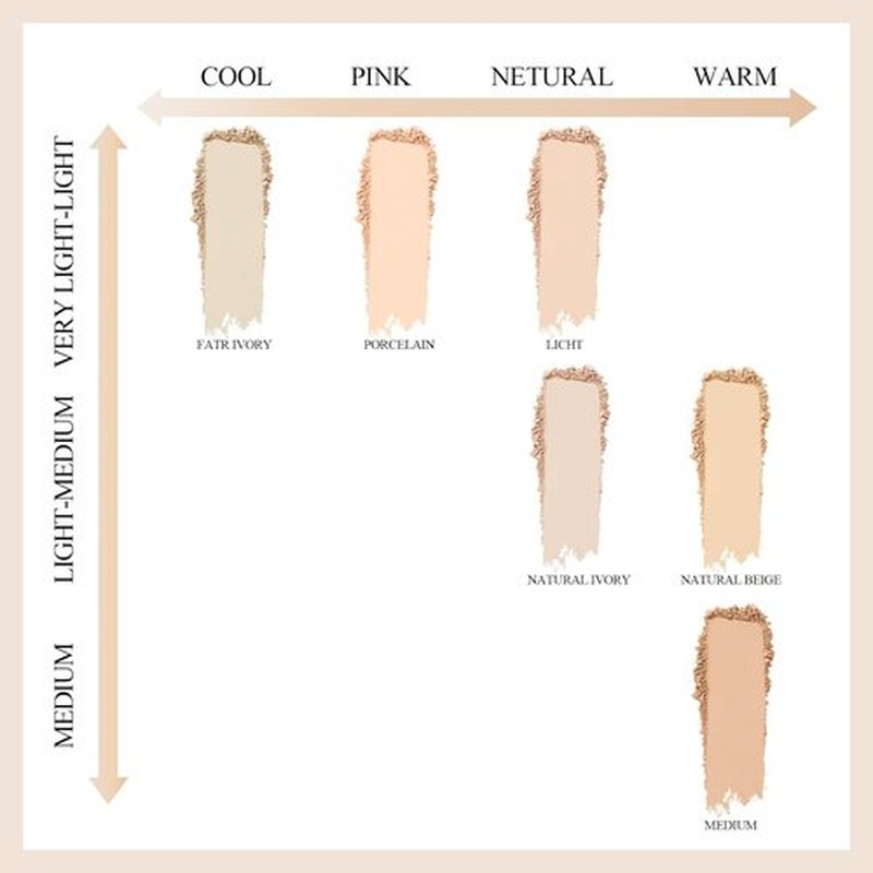 Skiennix 4-in-1 Mineral Pressed Powder - SPF 35 Foundation with Concealer & Matte Finish | Light to Medium Coverage, 01 Light