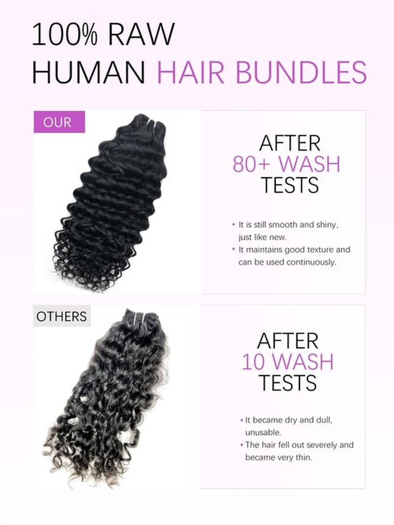 PHIPORNACI 15A Raw Curly Bundles Human Hair,One Bundles 20 Inch Water Wave Curly Human Hair,Triple Lifespan Indian Virgin Hair,Quick Weave Hair Extensions Natural Black