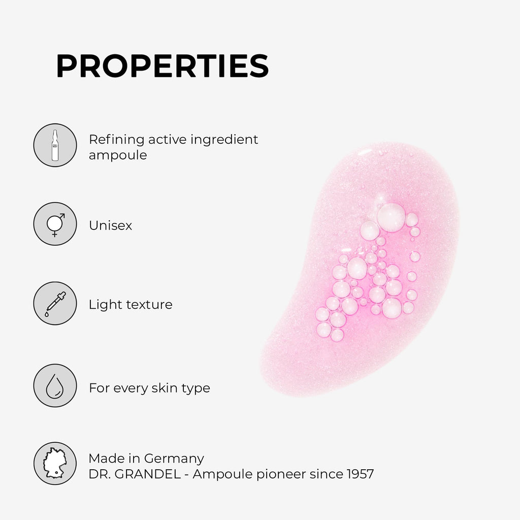 DR. GRANDEL Beauty Date ampoules 3 x 3 ml – smoothing active ingredient concentrate, reduces expression lines, refines the appearance of the skin and delivers an even, radiant complexion