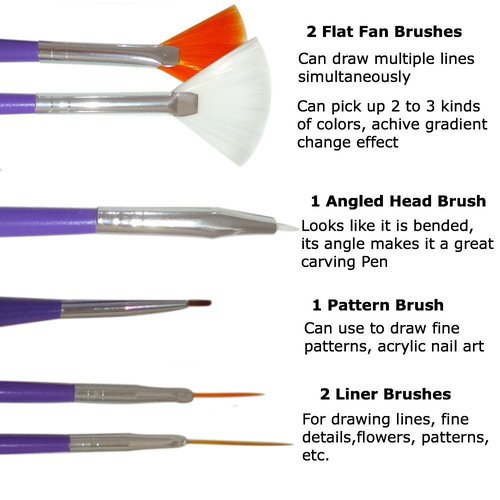 Nail Art Brushes, Dotting Pens Marbling Detailing Painting Striping Tools 20pc Kit Set with Roll-Up Pouch - Best for nail art and facial detailed painting - FREE eBook with Design Idea