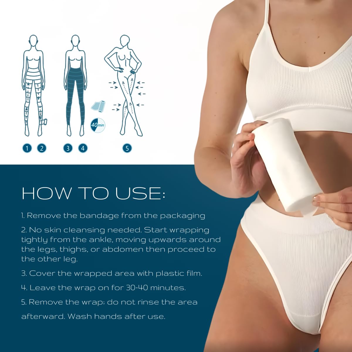LYMPH8 Body Wrap Lymphatic Drainage & Sculpting. Cooling Effect for Legs & Stomach. Tones, Firms & Reduces Puffiness | 40 ft Pre-Soaked Wrap | Caffeine, Niacinamide, Algae Extract & Menthol