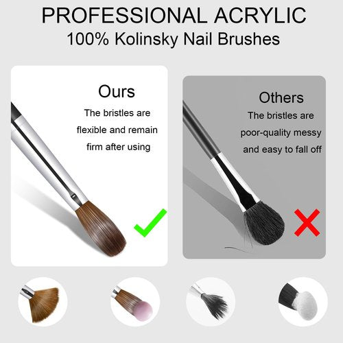 KEMEISI Acrylic Nail Brush #16, Kolinsky Nail Art Brushes, Sturdy Handle Oval Shaped Design Tools for Professional Manicure DIY