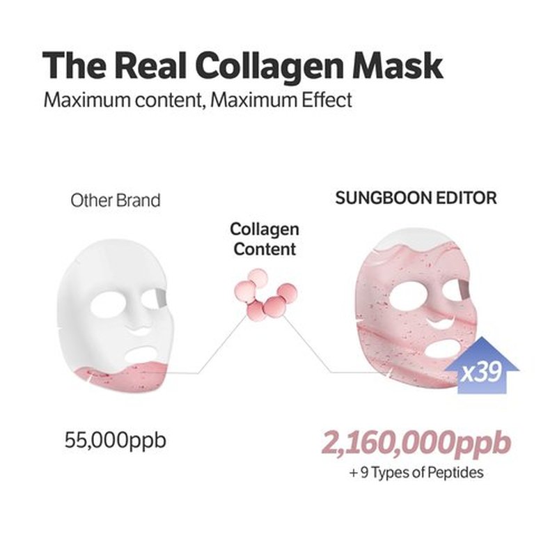 SUNGBOON EDITOR Rejuvenating Combo/Deep Collagen Boost Set | Face Mask (4ea) & Serum | Collagen & Volufiline Skincare Set | Hydrating & Firm-Looking Care Korean Skincare Gifts for Women
