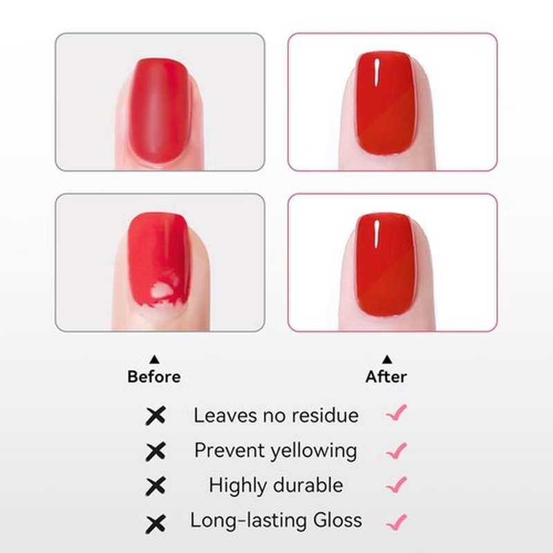 Skiennix Clear Nail Polish | Glossy Top Coat - Quick Dry, Long-Lasting Shine, Vegan, 2 Pack