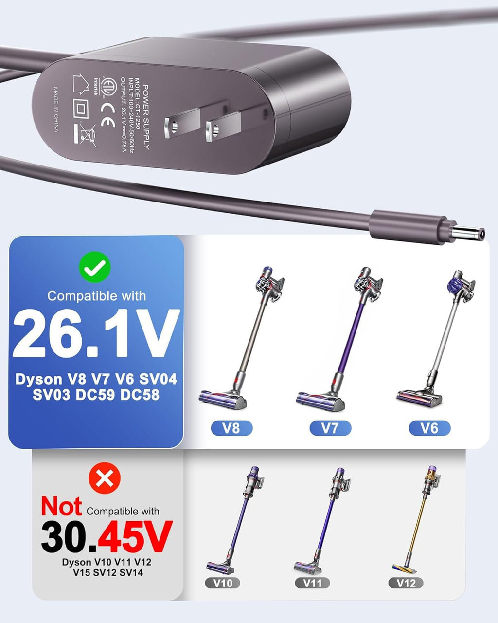 Replacement Charger for Dyson V8 V7 V6 SV04 SV03 DC59 DC58 DC62 Absolute Animal Motorhead Cordless Cleaner, Replacement Dyson Vacuum Charger for Dyson 26.1V 0.8A Battery 967813-02 205720-02 209468-01