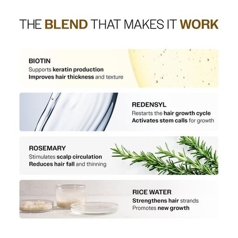Bare Anatomy Advanced Hair Density Serum boosts density with Redensyl, Anagain, Baicapil & Capilia Longa. Rosemary & rice water reduce hair fall for men & women.