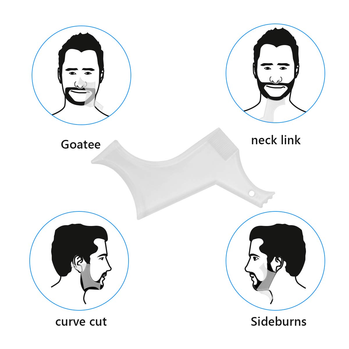 Ahier Beard Shaping Tools, 5-in-1 Beard Shaping Set with Straight Edge Razor and 10 P blade, Barber Pencil, Beard Trimming Scissors, Gift for Men