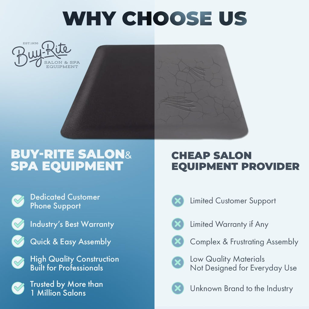 Buy-Rite Shampoo Mat Anti-Fatigue Salon Floor Mat 1/2 Inch 1.5 x 2.5 ft
