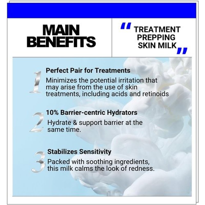EqualRXN Cactus Ceramide Fortifying Milk - Hydrating Moisturizer with 10% Hydrating Ingredients & 0.5% Bisabolol for Daily Skin Repair & Protection