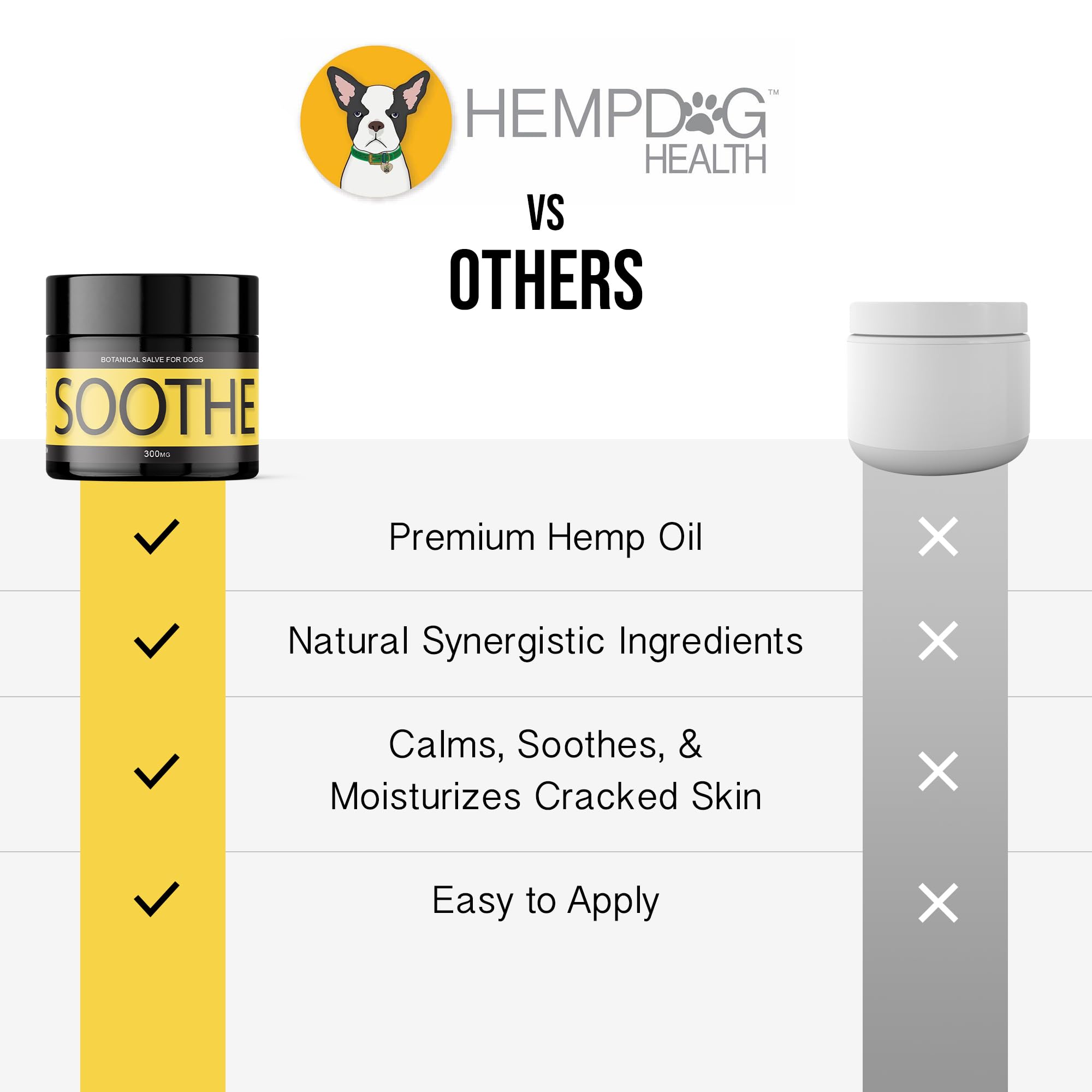 Hemp Dog Health Soothe - Dog Balm with Hemp Oil - Hot Spots, Itchy Skin, Rashes, Bug Bites, & Wound Care - Natural Anti-Itch Relief