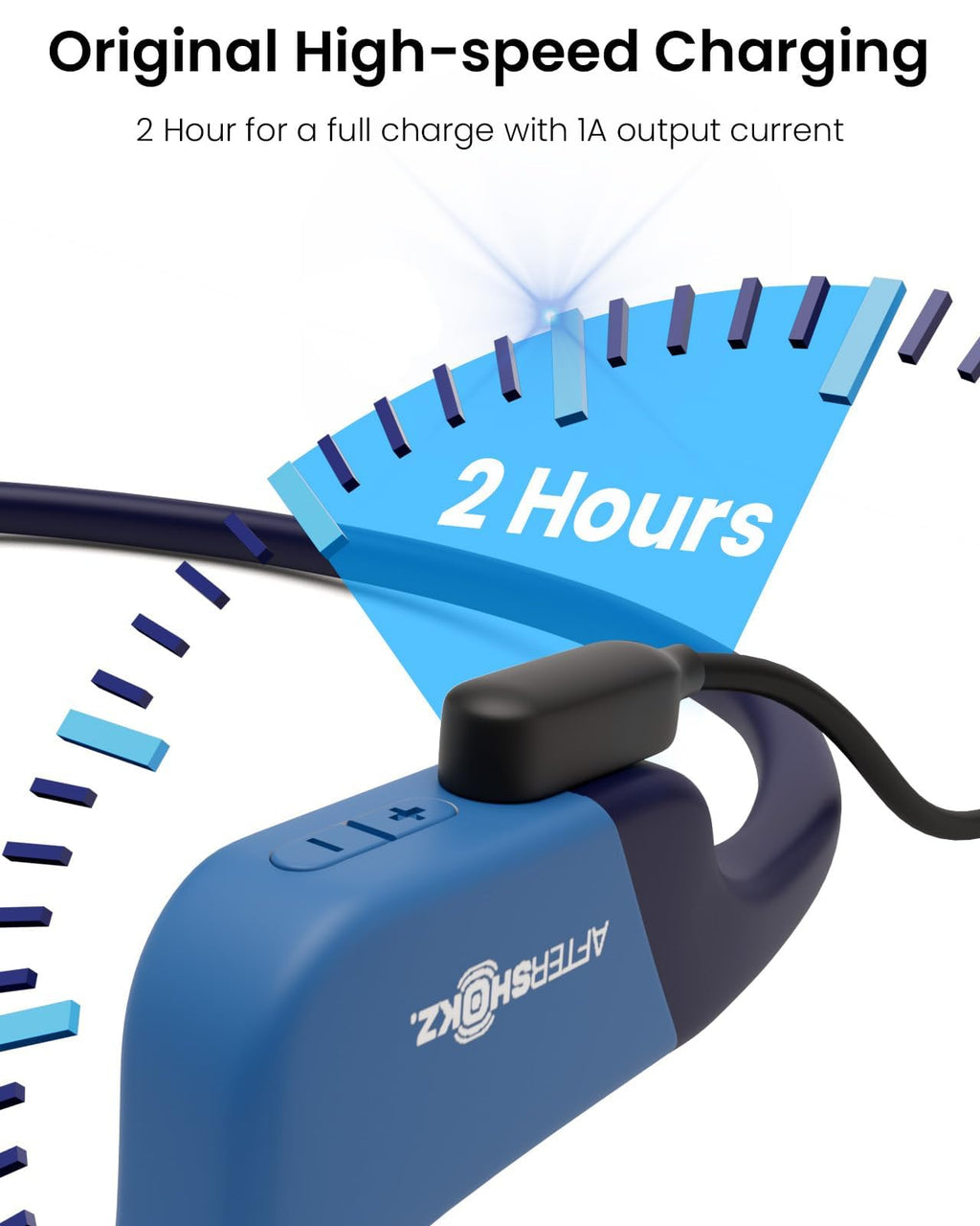 REHAMI 𝟐𝐏𝐚𝐜𝐤 for Shokz Charging Cable USB Magnetic Charger for Aftershokz Aeropex AS800,Shokz OpenRun,OpenRun Pro,OpenRun Mini,OpenComm Bone Conduction Headphones [3.3FT]