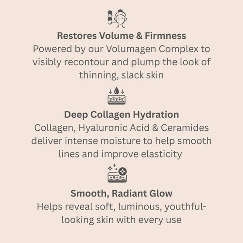 Consult Beaute Volumagen TRIO Skin Care - Plump & Smooth Skin with Collagen, Hyaluronic Acid & Ceramides | Doctor-Formulated for Face, Neck & Eyes